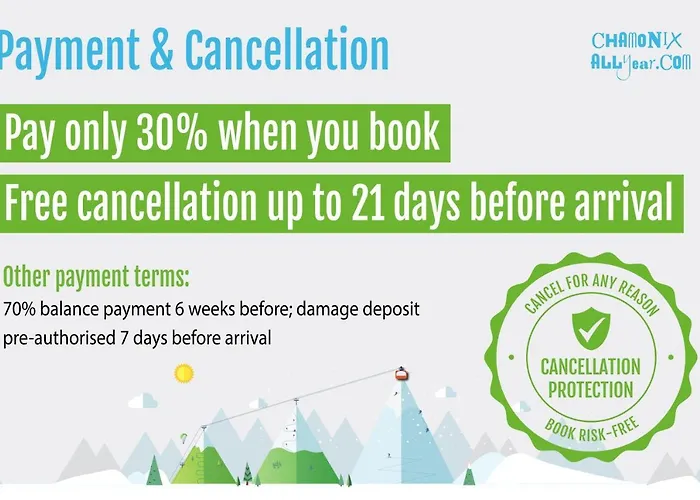 Sauberands 18 - Year Apartamento Chamonix Mont Blanc